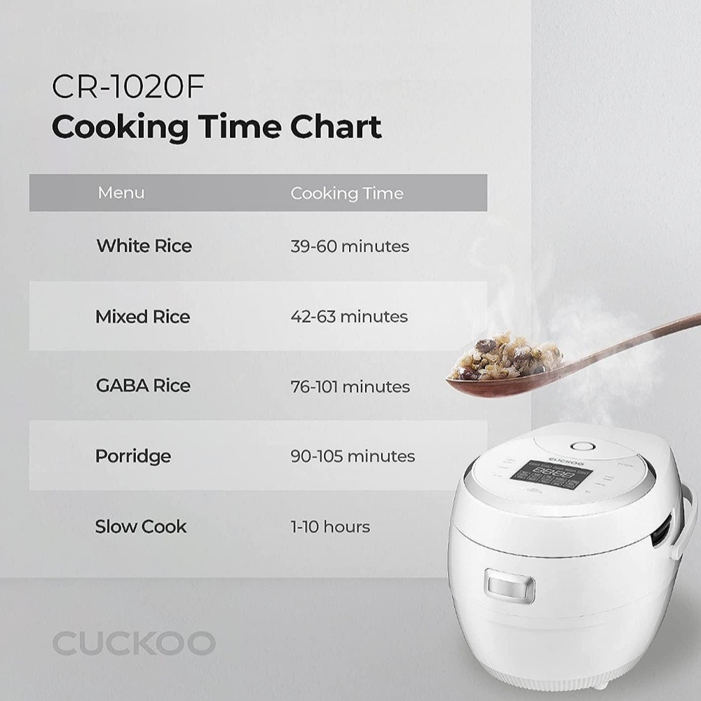 Cuckoo White Rice Cooker - Picture 4 of 8